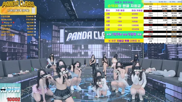 팬더클래스（pandaclass）240912